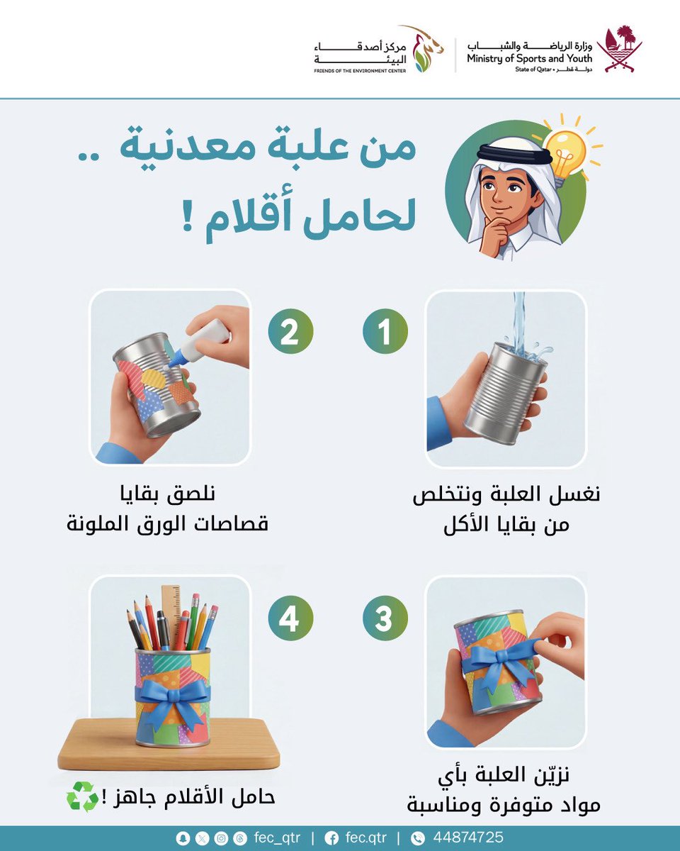 مركز أصدقاء البيئة - قطر FEC tweet media