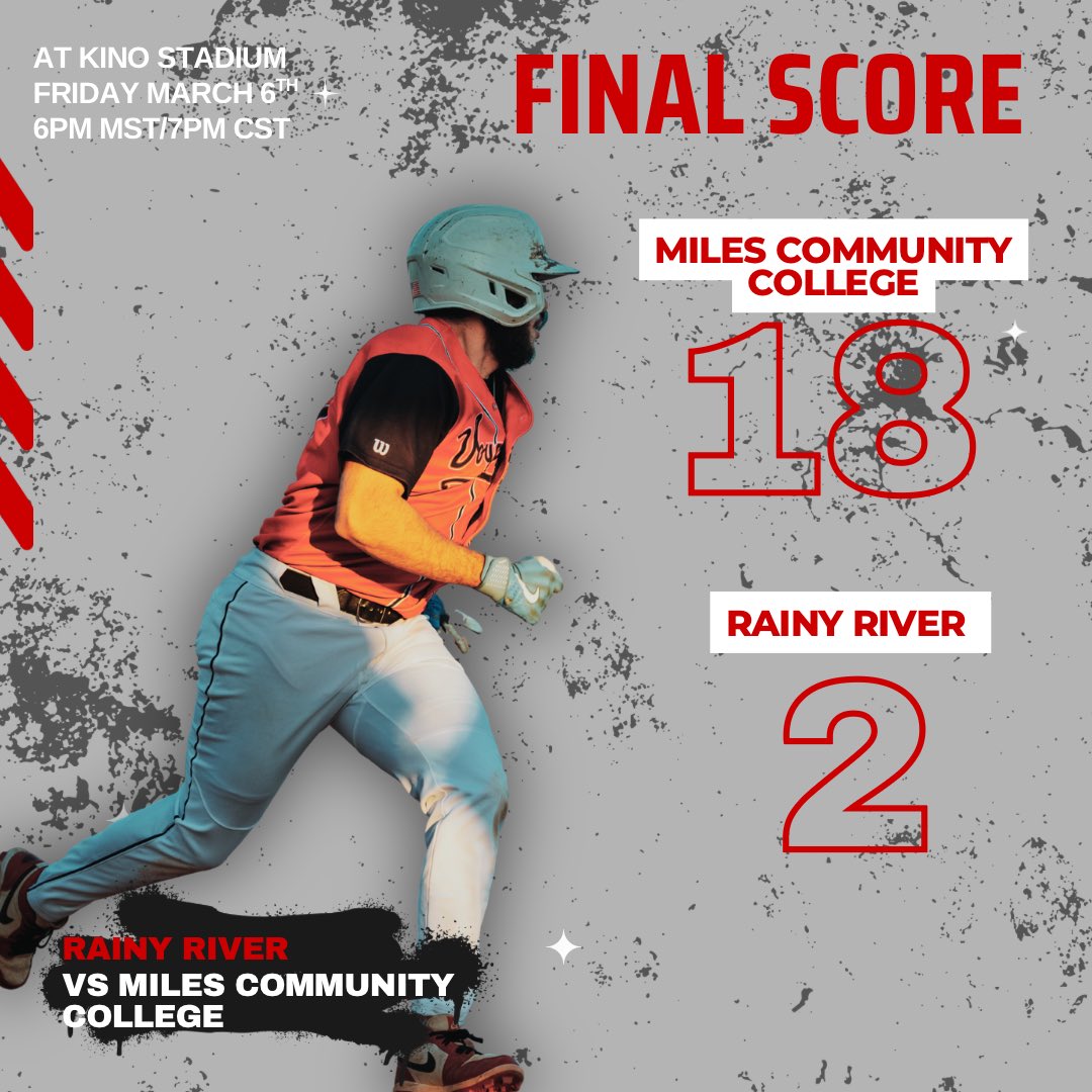 Rainy River Baseball tweet media