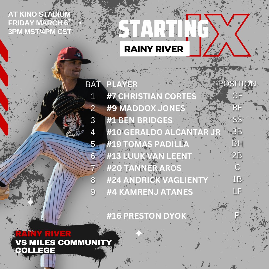 Rainy River Baseball tweet media