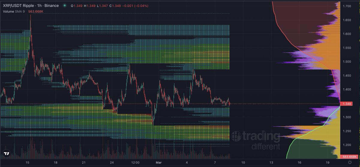 Cryptoinsightuk tweet media