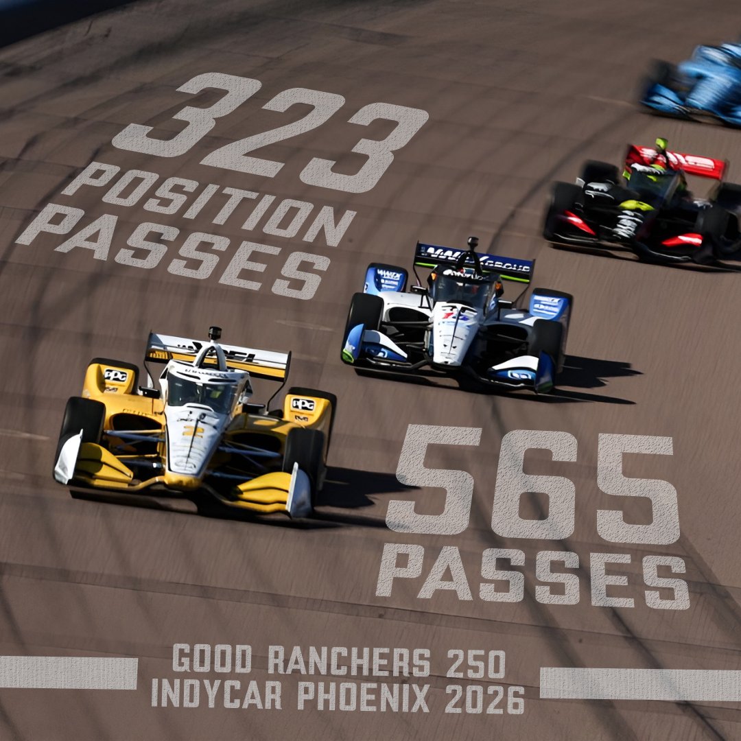 REAL ACTION EVERYWHERE 👀
Whitout Super Clipping on the straights 🤦‍♂️
Just pure racing 🔥

Si <a href="/IndyCar/">NTT INDYCAR SERIES</a> no lo hace, yo si lo hago 😏

#IndyCar #GoodRanchers250 #Formula1 #F1 #AustralianGP #AusGP