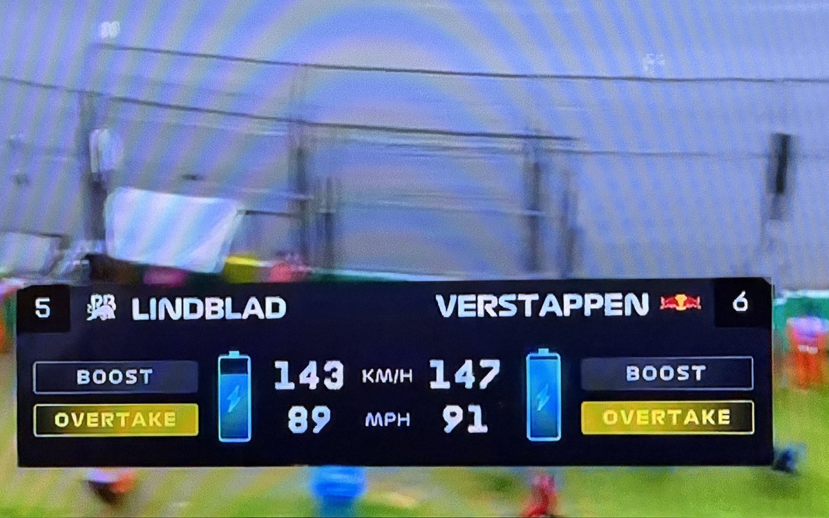 Las primeras vueltas de la carrera me gustaron por la lucha de Mercedes y Ferrari, con Leclerc, que es un pilotazo, y un Hamilton resucitado. Lástima el equipo, tomando siempre malas decisiones. 
Después la carrera se planchó.
Y escuchar “gestionar la energía”, términos como