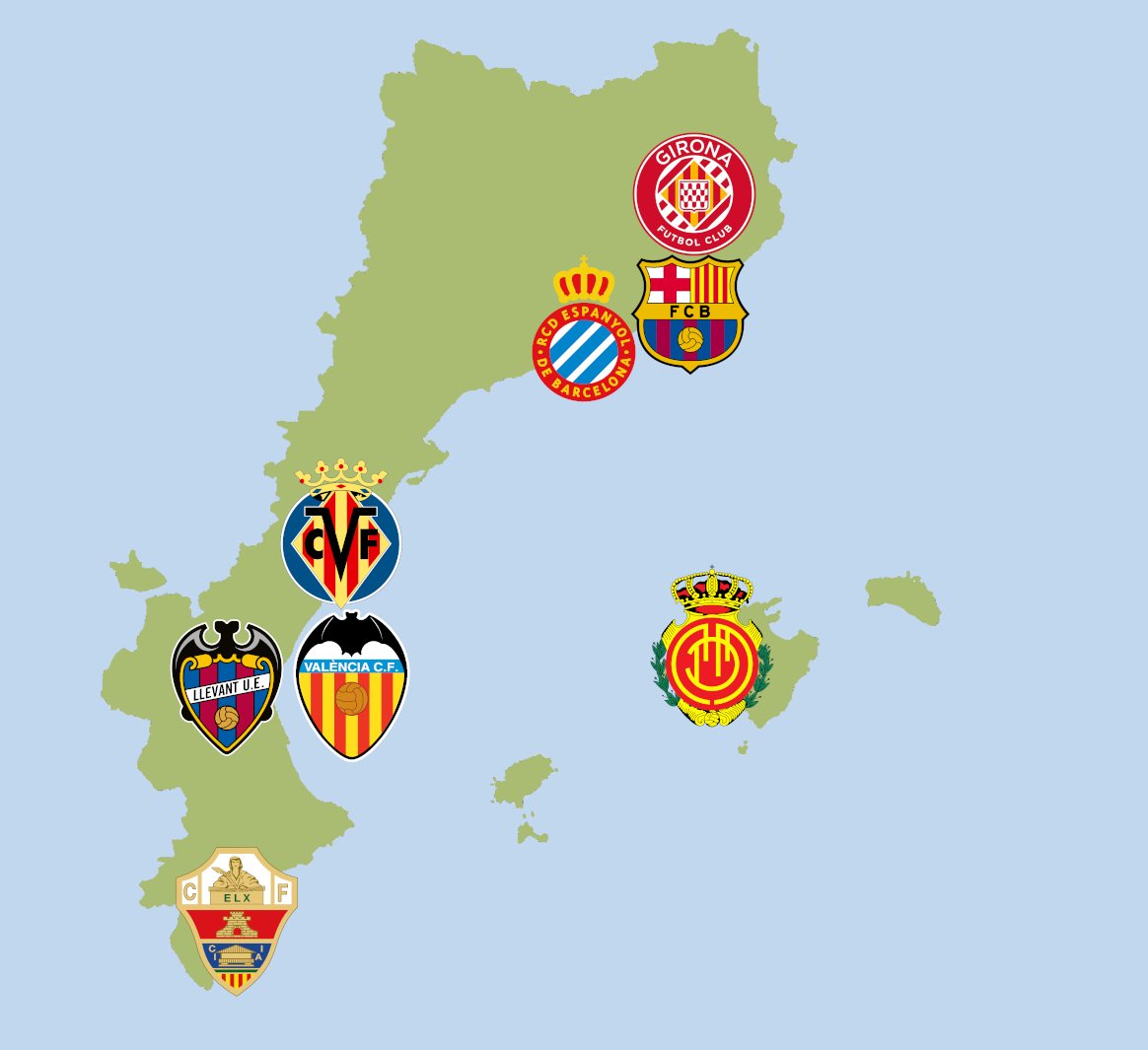 La Lliga dels Països Catalans tweet media