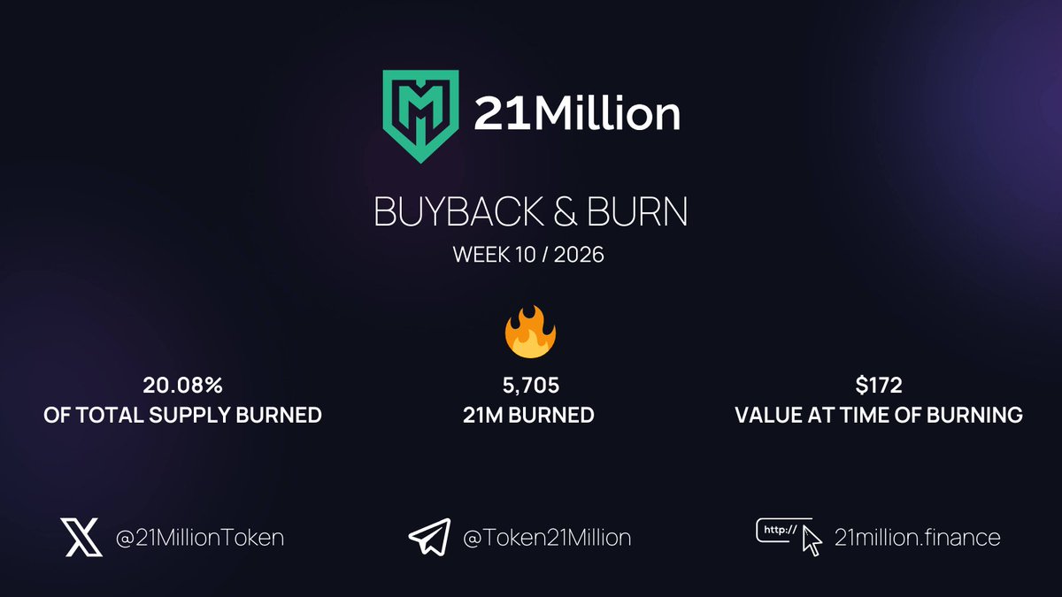 21Million Finance tweet media