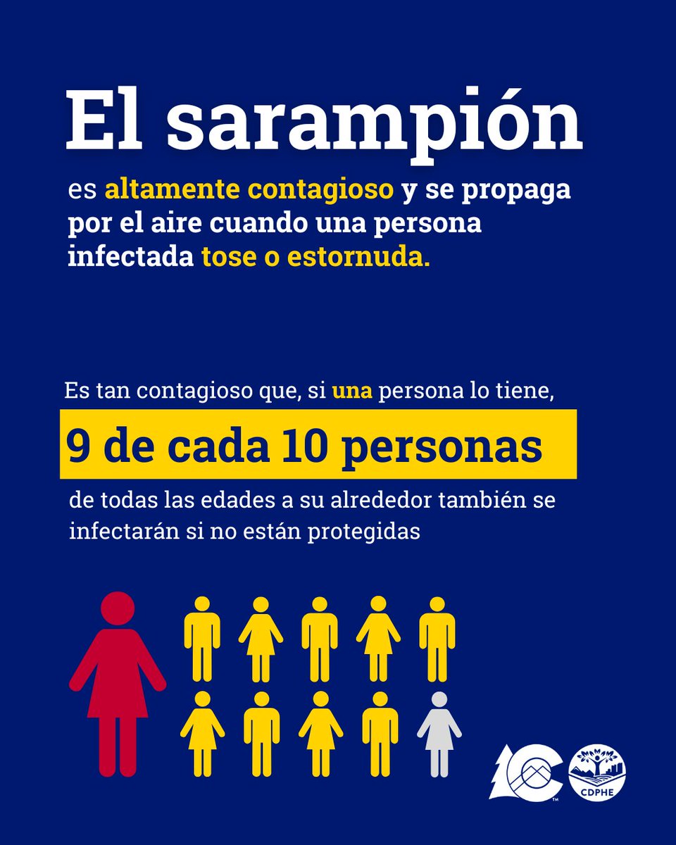 Colorado Department of Public Health & Environment tweet media