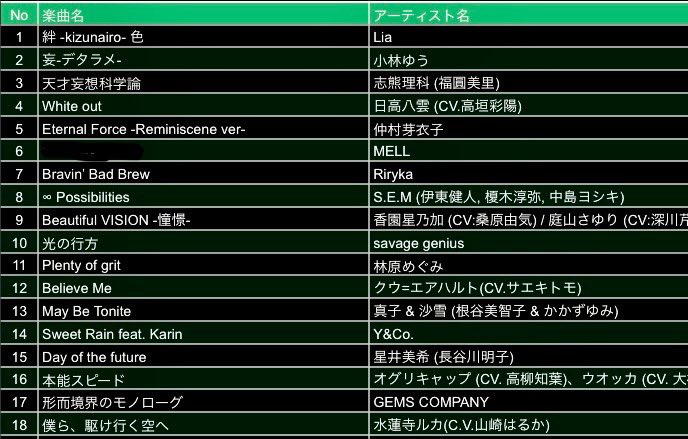 しみてぃ〜(飛鷹アスカ） tweet media