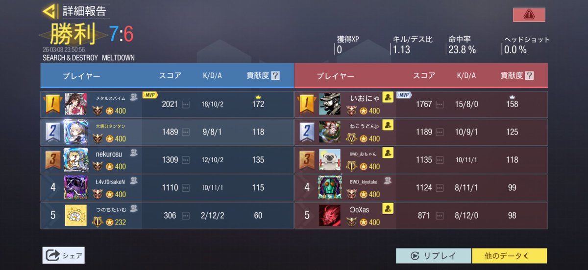 ちーむふわふわ tweet media