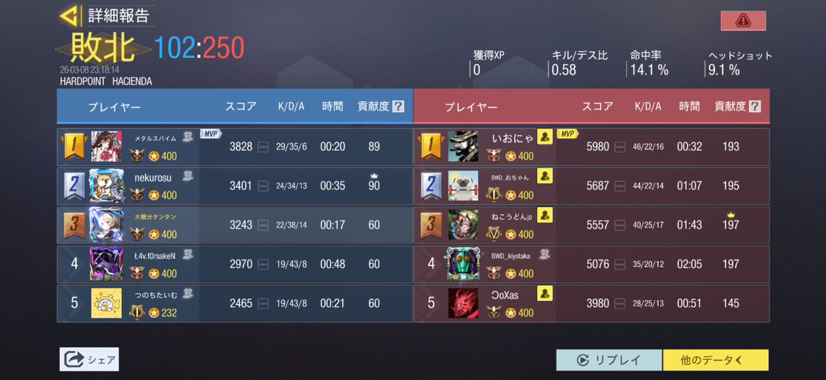 ちーむふわふわ tweet media