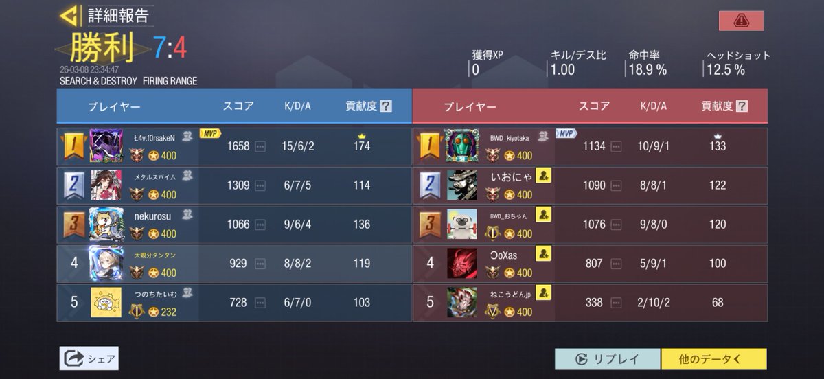 ちーむふわふわ tweet media