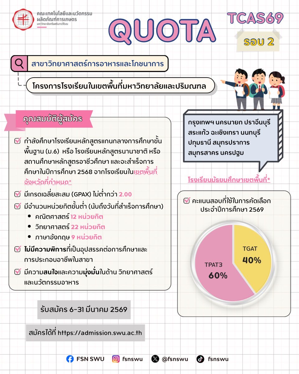 FSN.SWU tweet media