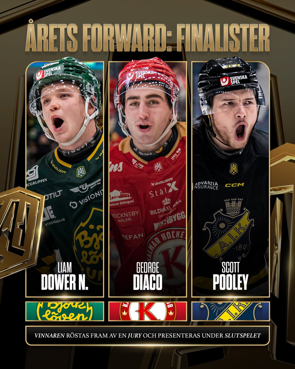 HockeyAllsvenskan tweet media