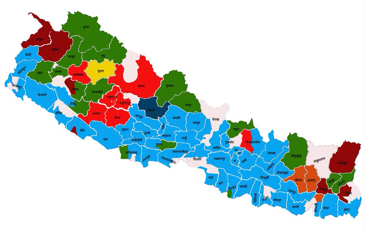 रास्वपाको निलो क्रान्ति।
