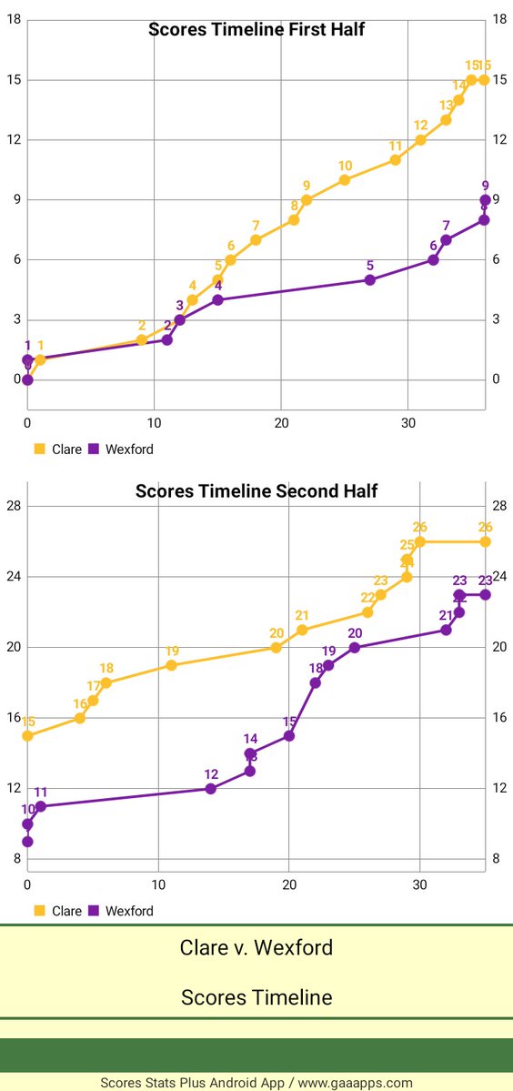Gaelic Statsman tweet media