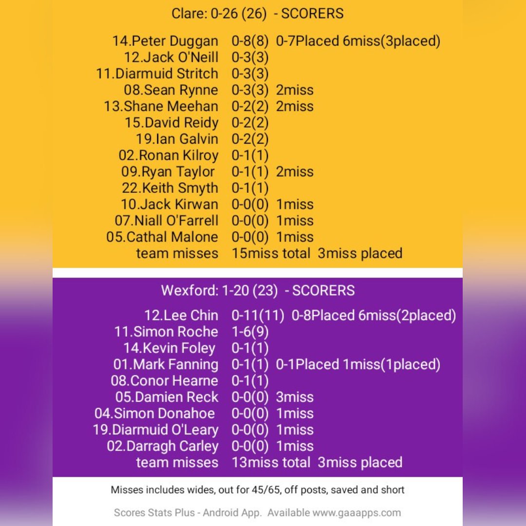 Gaelic Statsman tweet media