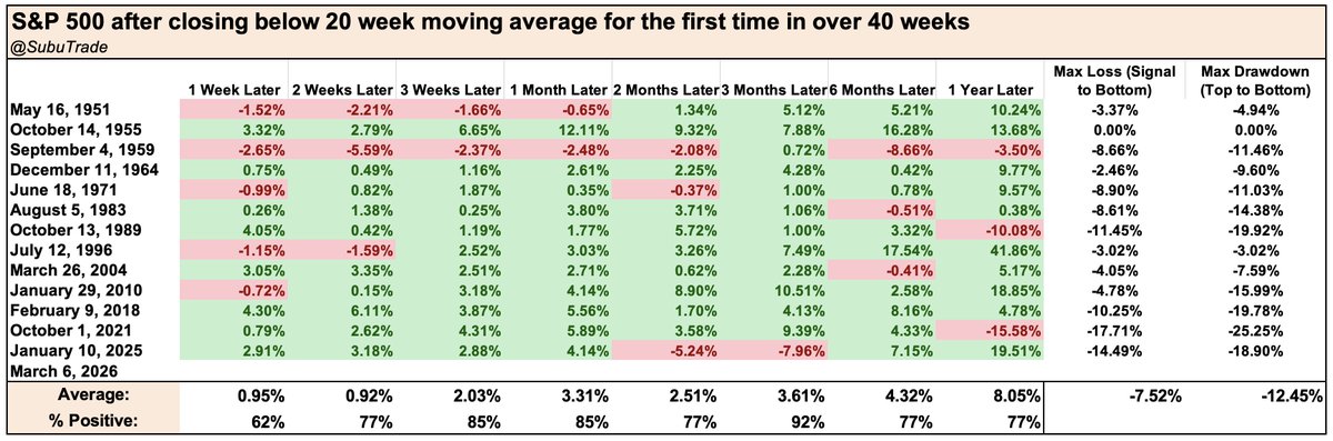 Subu Trade tweet media