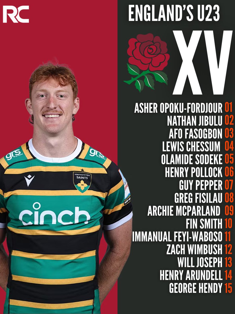 The Rugby Collective tweet media