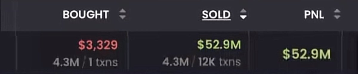 Networth tweet media