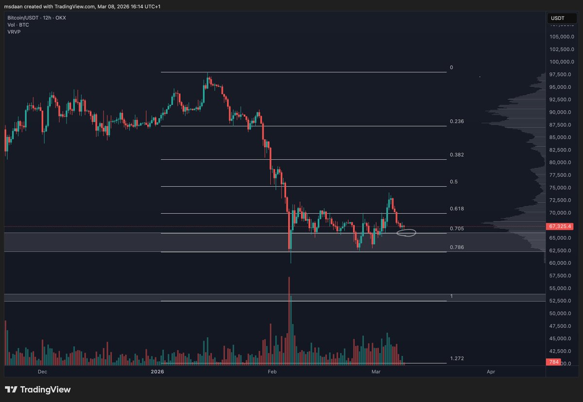 Daan.618 🇳🇱🇧🇪 tweet media