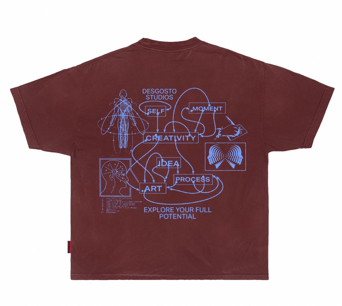 leonardo imagens tweet media