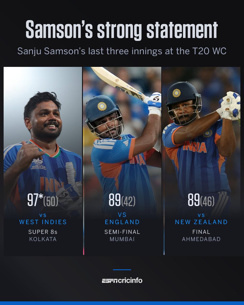 ESPNcricinfo's tweet photo. Seized the moment(s) with both hands 👏 https://t.co/ejluOkPuv1