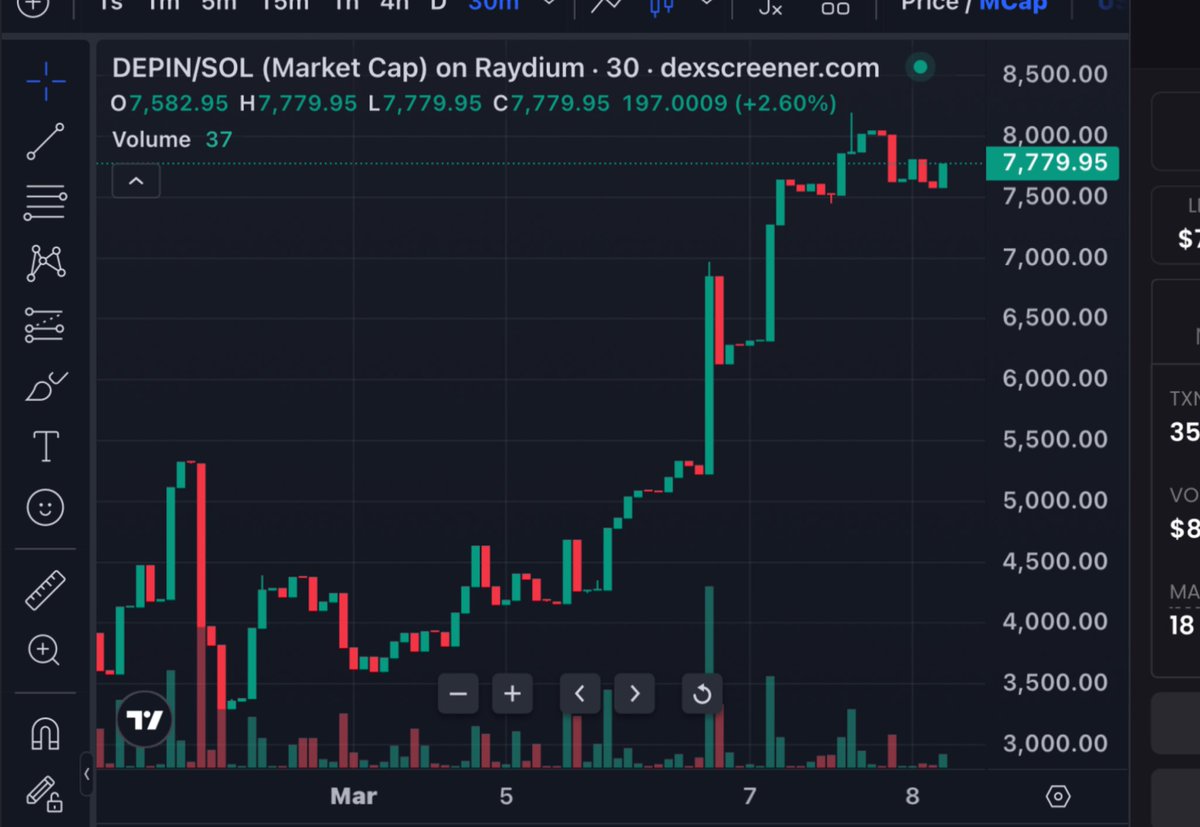 DEPINfer / DEPIN tweet media