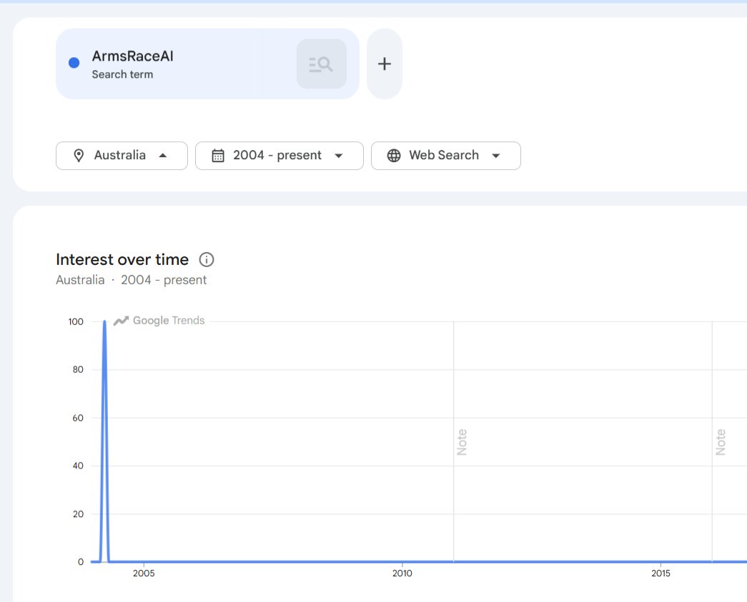 ArmsRaceAI tweet media
