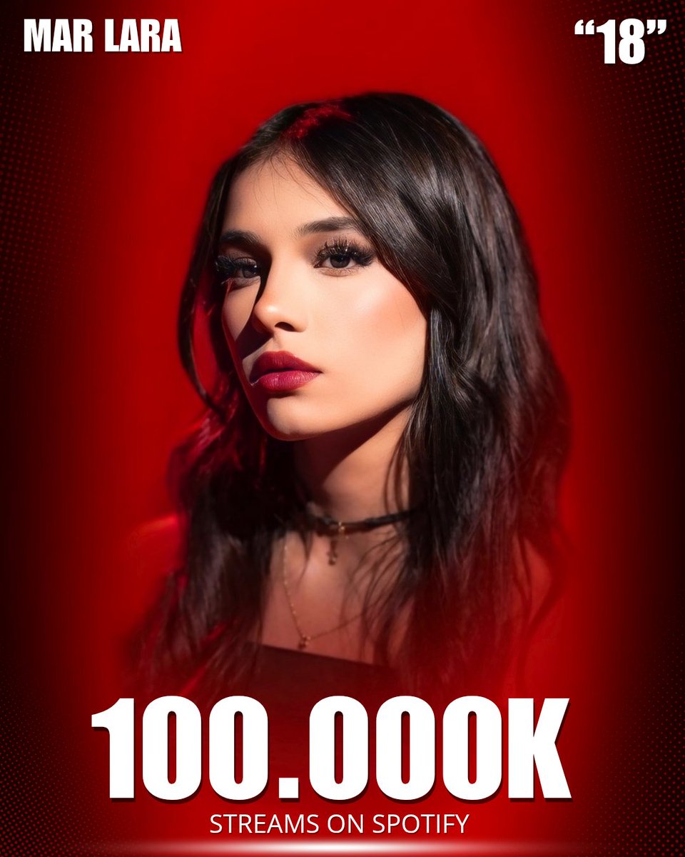 ¡¡100K STREAMS EN SPOTIFY!!

⭐️|“18” la primera canción romántica de Mar Lara, ha superado los 100.000 Streams en Spotify!!🎶

–Las cartas de amor convertidas en canción, merecen ser escuchadas en cada rincón del mundo.

#100kStreams18 #MarLara #18MarLara #100k