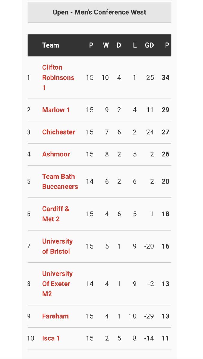 Ian King tweet media