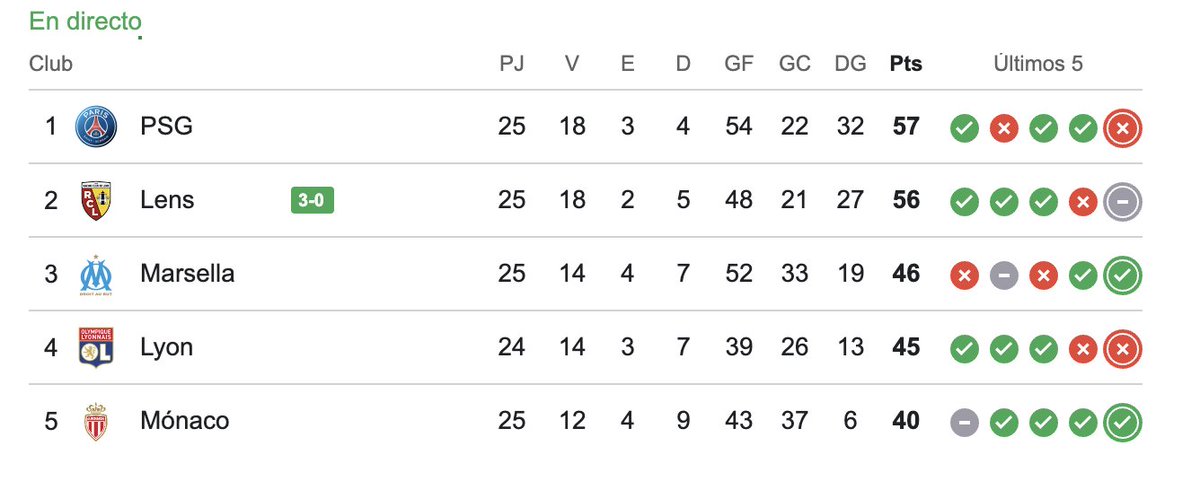 Andrés Onrubia Ramos tweet media