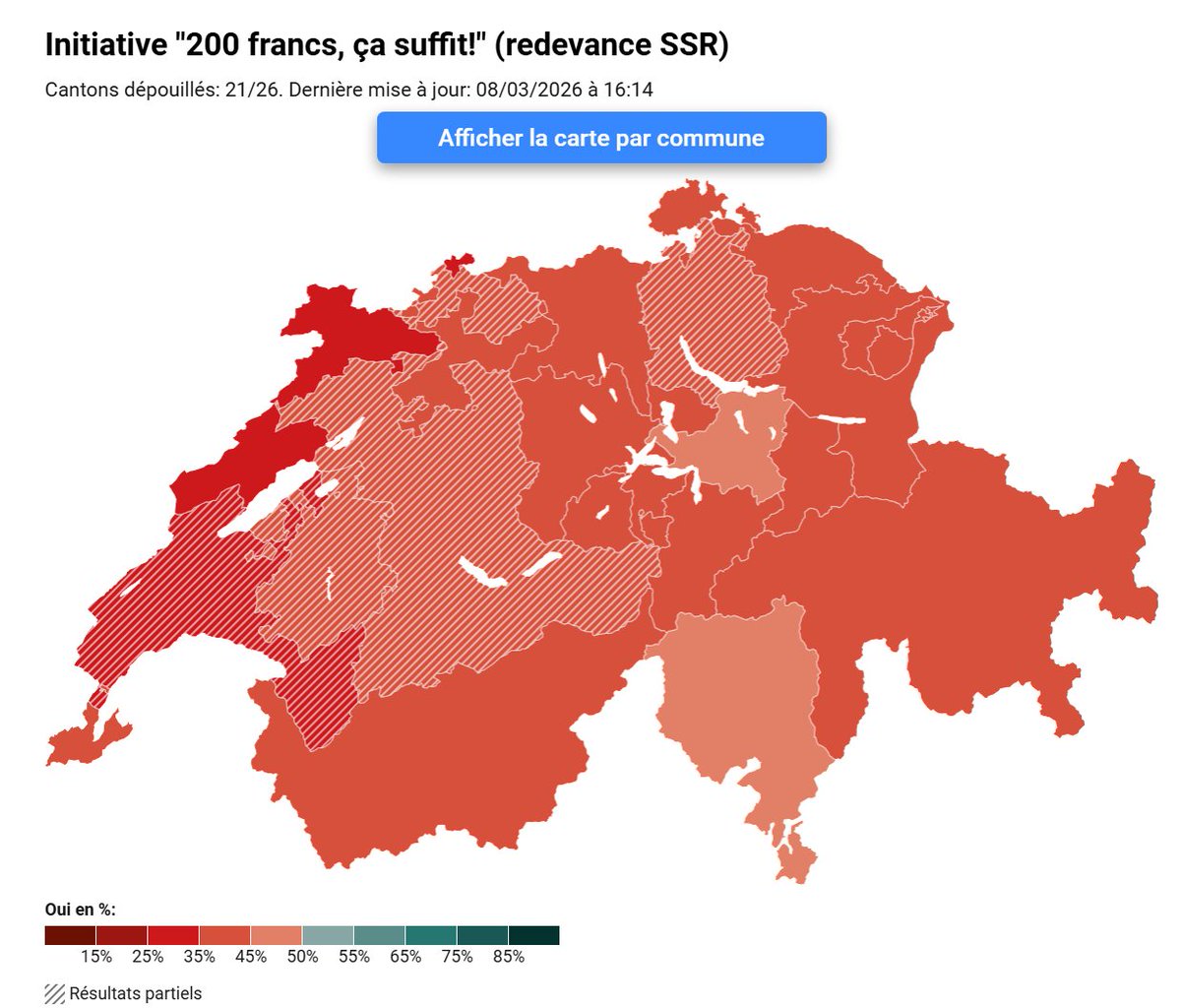 dabidab 🇨🇭 🇫🇷 tweet media