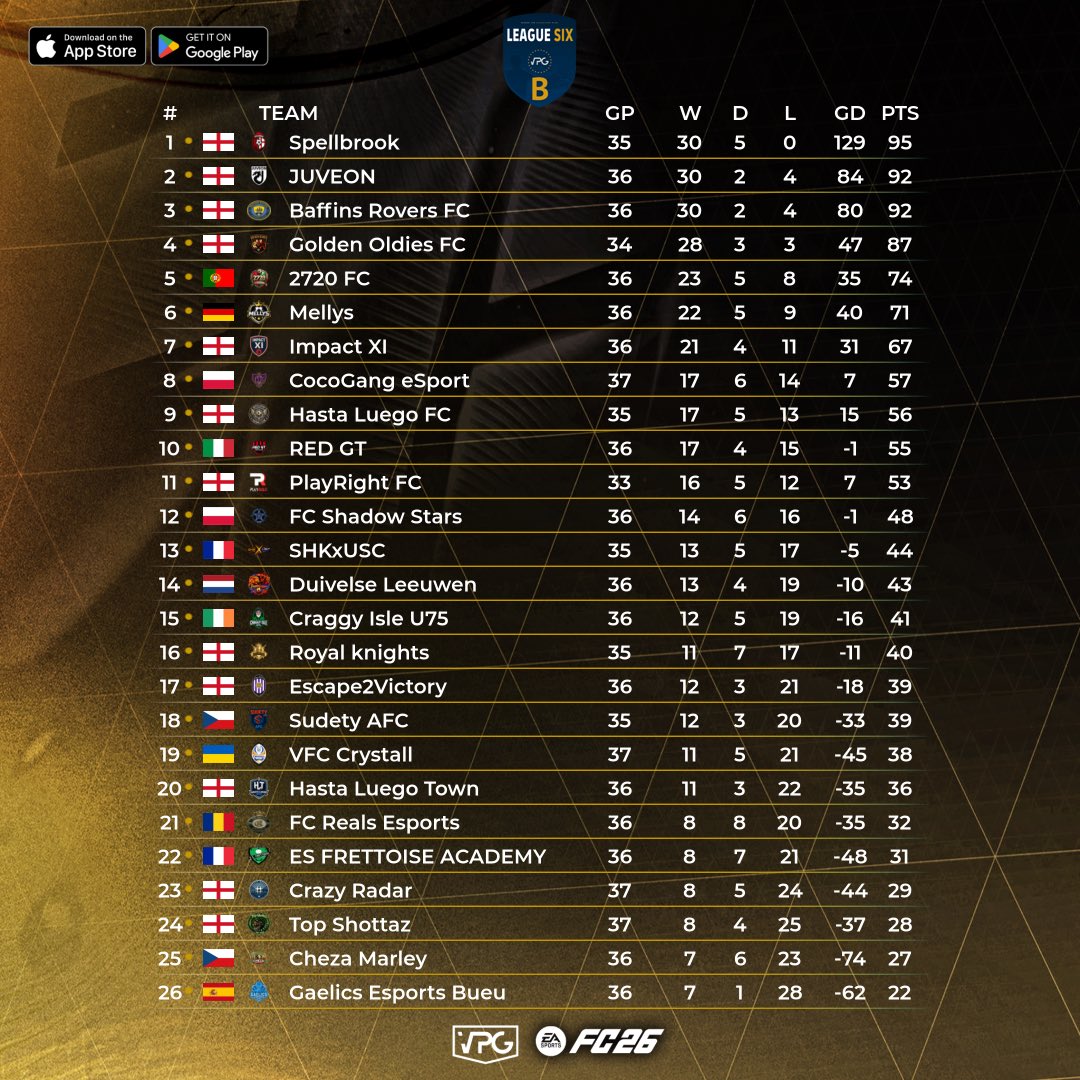 Virtual Pro Gaming tweet media