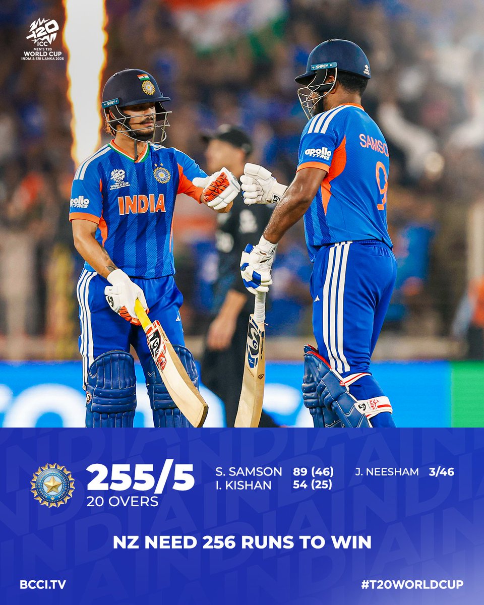 BCCI's tweet photo. Innings Break! 

A fiery batting performance takes #TeamIndia to a massive total in the #T20WorldCup #Final 👏🙌

Over to our bowlers! ⌛

Updates ▶️ https://t.co/5LXBod8bl1

#MenInBlue | #INDvNZ️ https://t.co/uqNTlARfK7