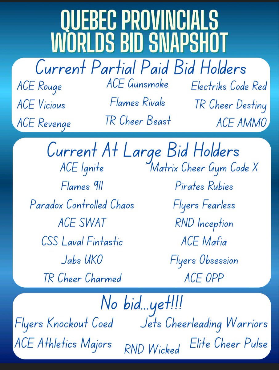 Take two for Quebec Provincials!

3 Partial Paid &amp; 6 At Large available next weekend!