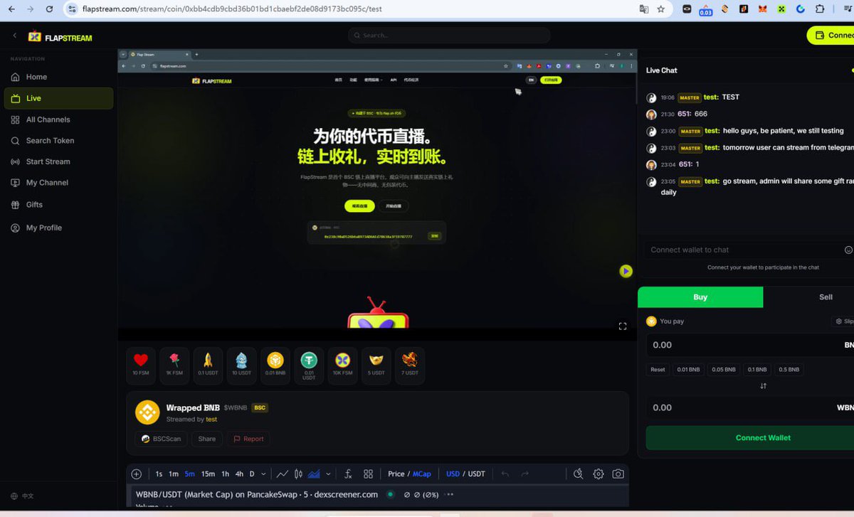 FlapStream tweet media