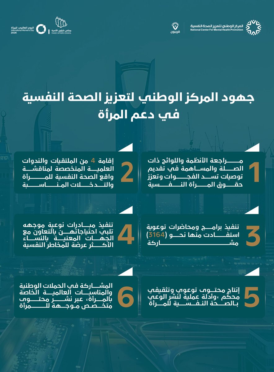المركز الوطني لتعزيز الصحة النفسية tweet media