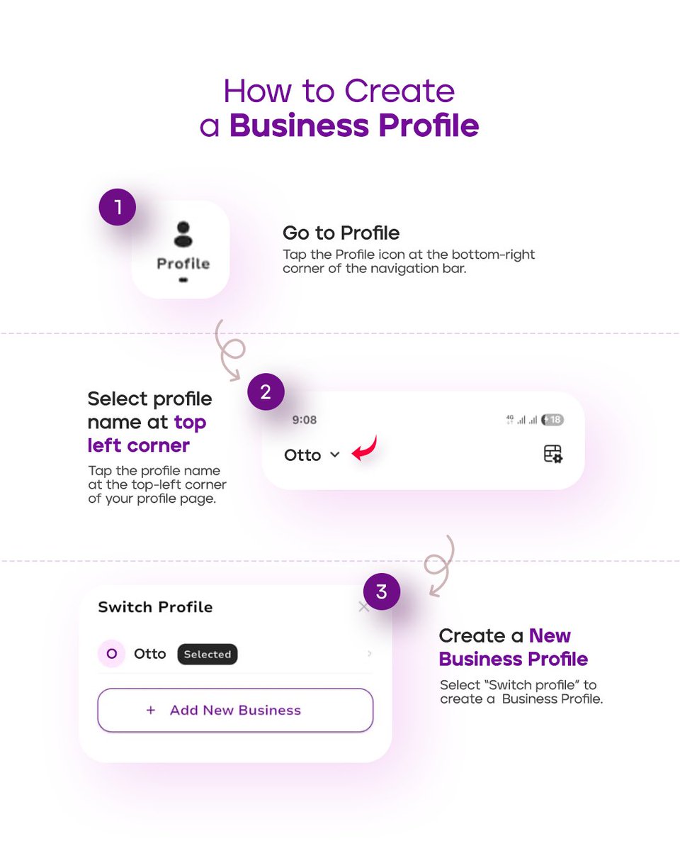 Johnvict Olamibo tweet media