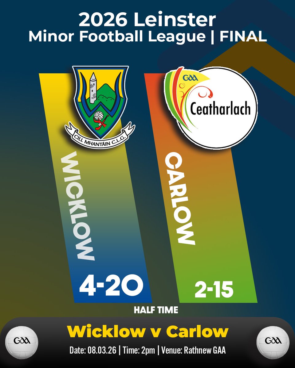 Official Wicklow GAA tweet media