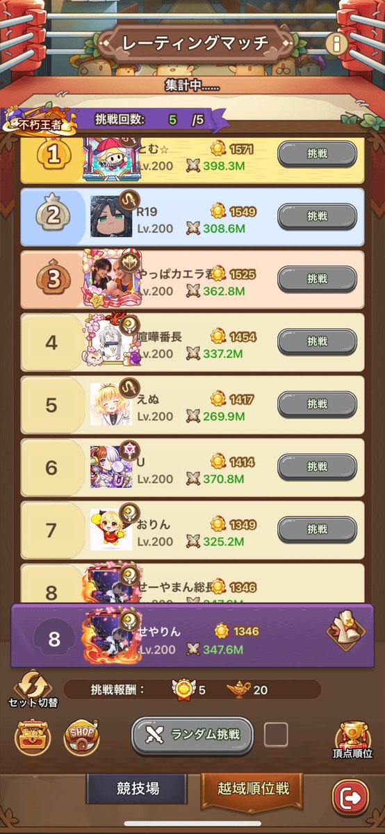 ふぅ。
8位か

伝説帯上位がメンツ変わらなくて毎回殴ってる方すみません
俺も同じ気持ちですw