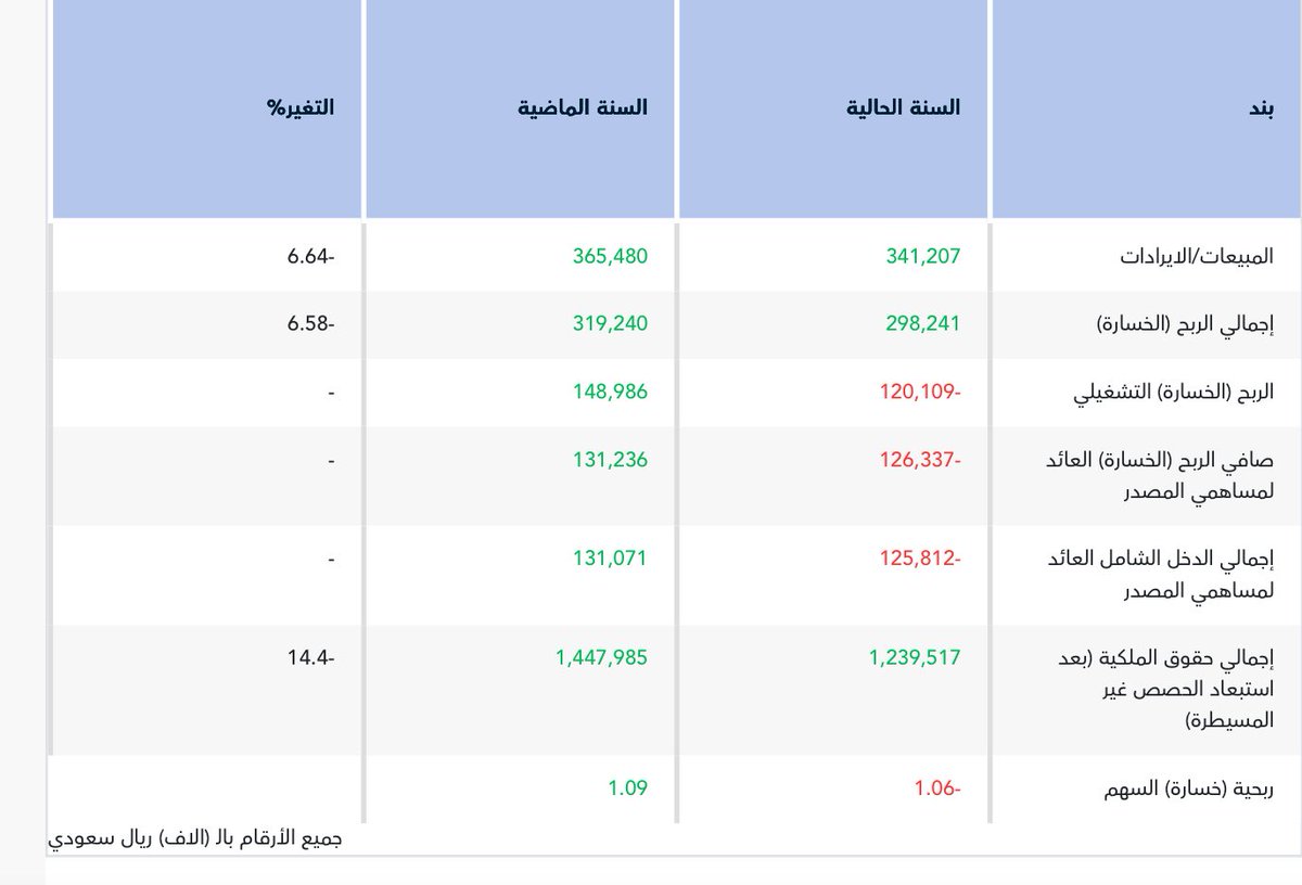 Abdullah tweet media