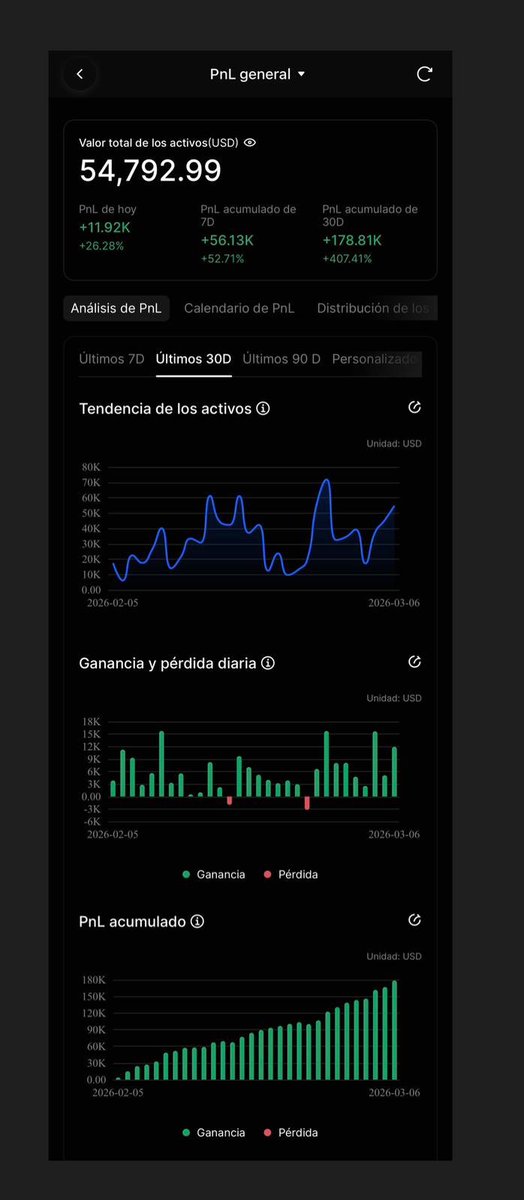 Norberto Giudice tweet media