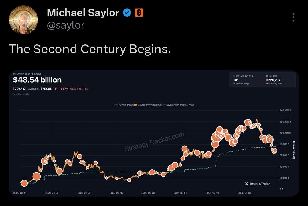 Pushpendra Singh Digital tweet media