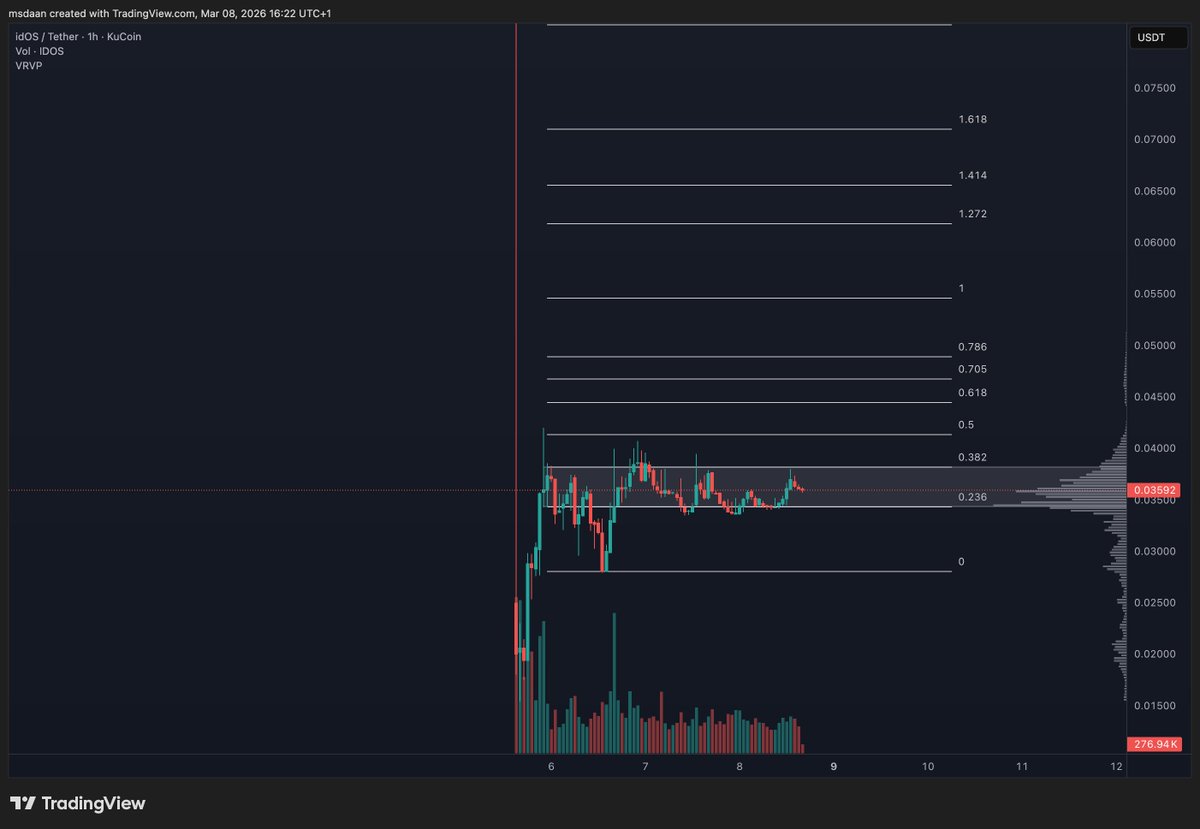 Daan.618 🇳🇱🇧🇪 tweet media
