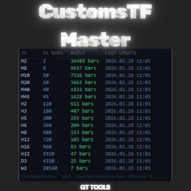 GhostTrader_GT's tweet photo. CustomsTF Master https://t.co/XN6gEa8Fv9 https://t.co/gj4nUtbtEr