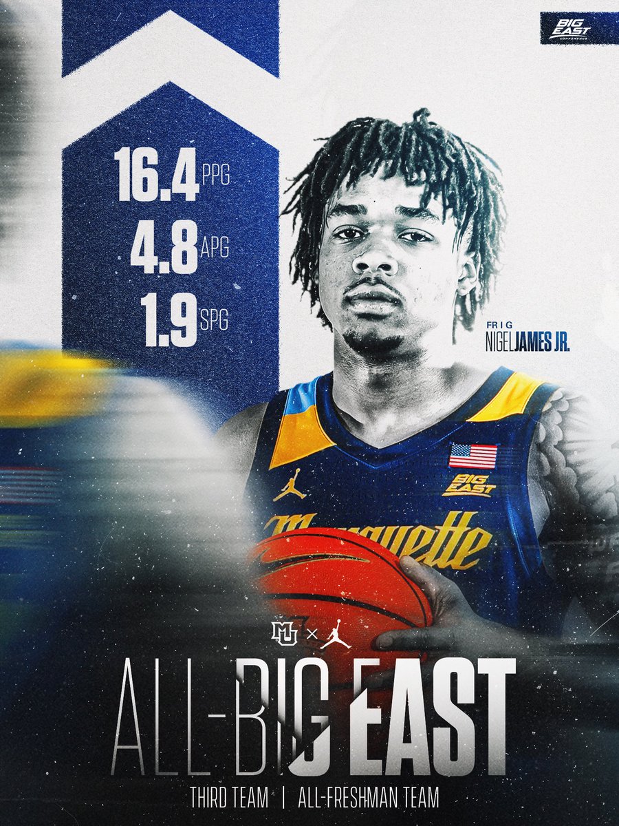 Marquette Basketball tweet media