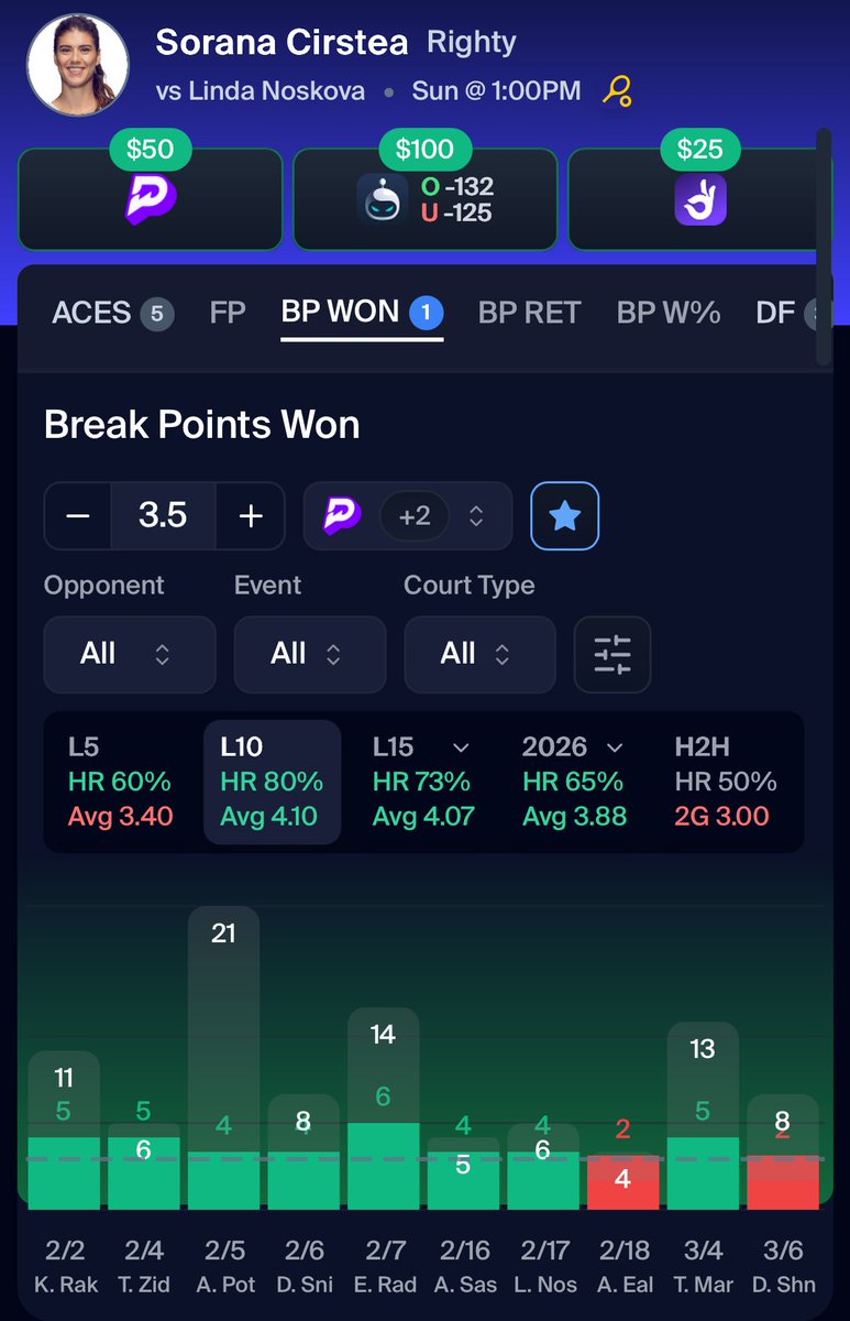 Big Jae🎾💫 tweet media