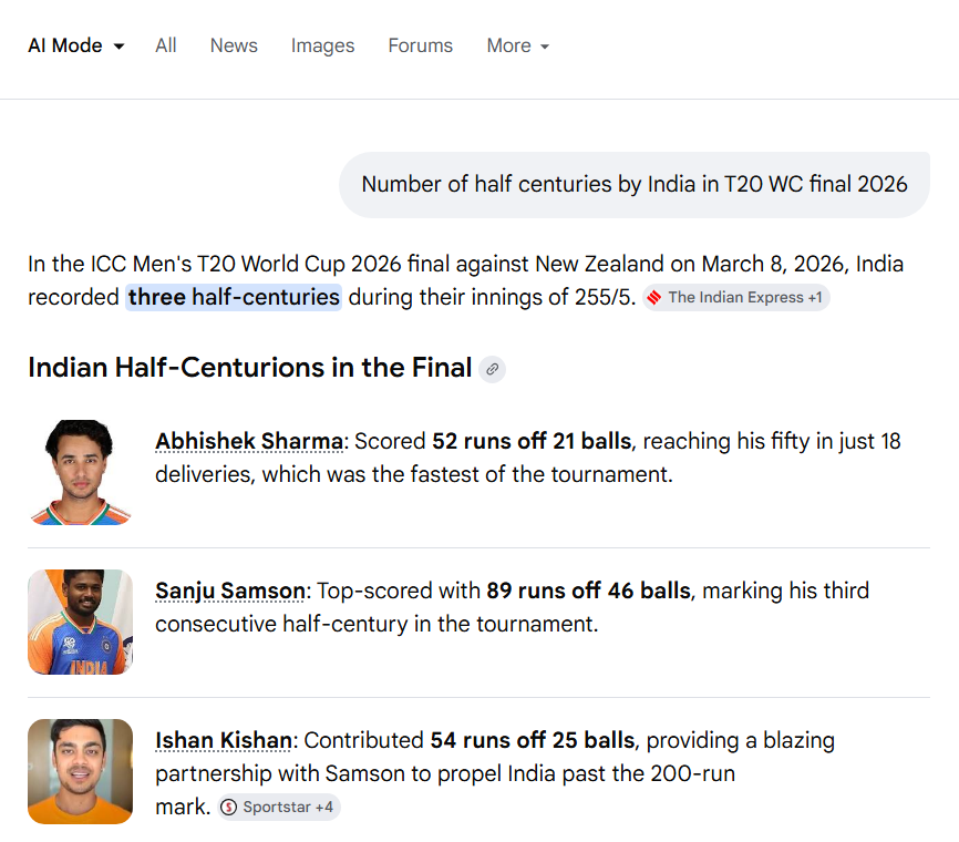 Google India tweet media