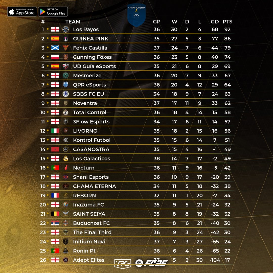 Virtual Pro Gaming tweet media