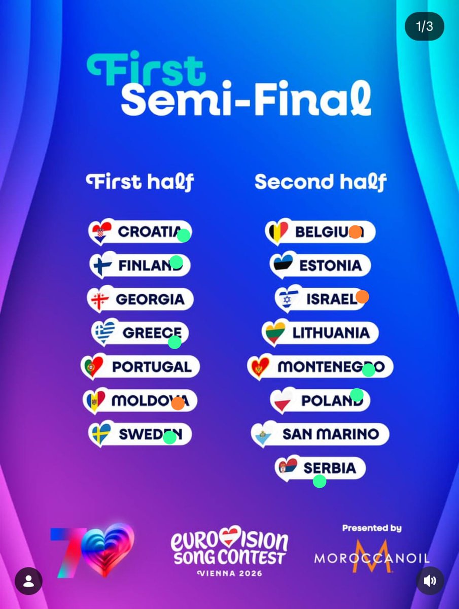 xuaocr's tweet photo. previsões/apostas/line up dos sonhos da final #ESC2026 #Eurovision2026 https://t.co/sW3iovGhqG
