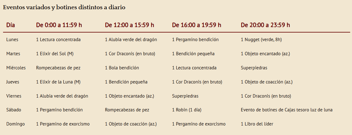 Cheffius tweet media