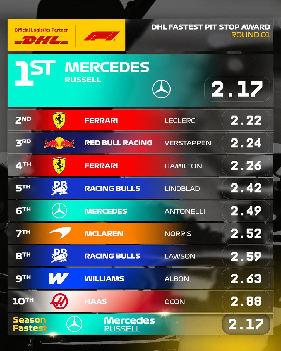 PG10_Inside tweet media